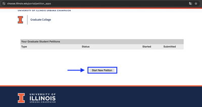 Graduate College portal displaying the 'Your Graduate Student Petitions' section with a table that includes columns for petition type, status, and submission status. A blue arrow points to the button labeled "Start New Petition."'